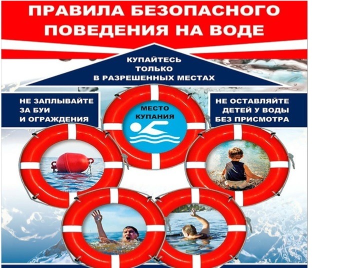 Меры безопасности по охране жизни людей на водных объектах в летний период.